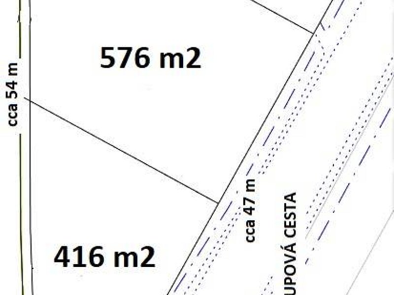 Rezervované-2 POZEMKY NA PREDAJ, SÍDLISKO 3,  PREŠOV